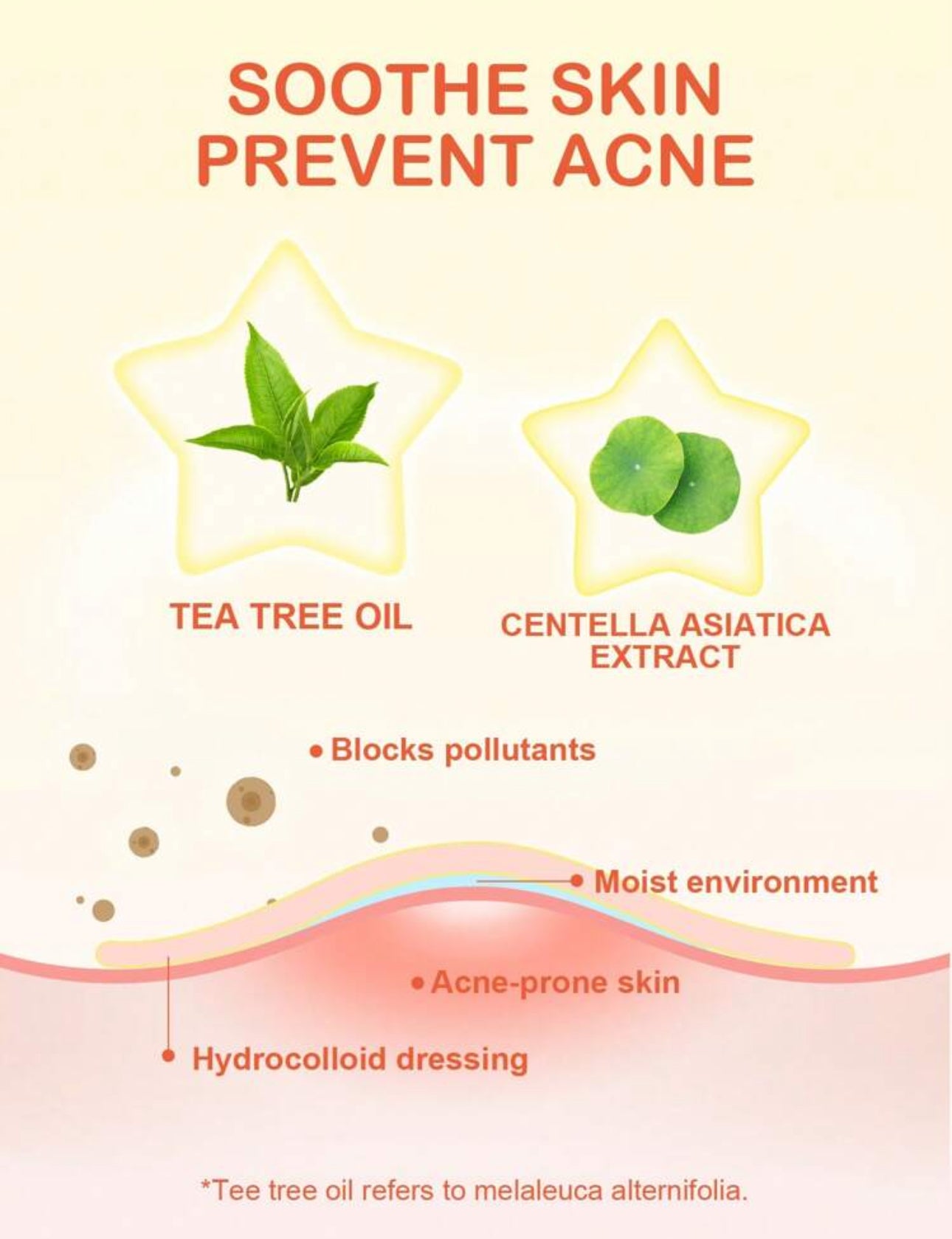 Mix n Match Acne Patches Slowsunday