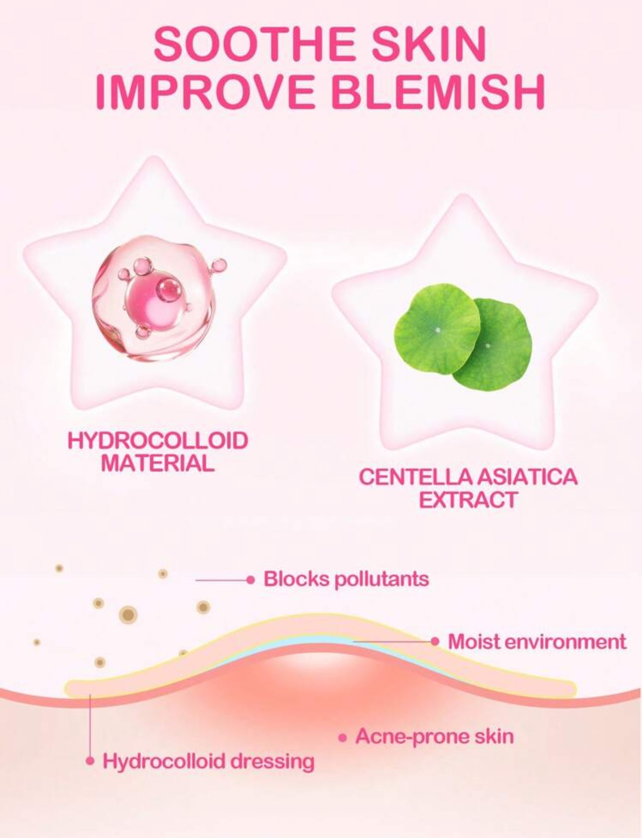 Slowsunday Pink Star Acne Patches