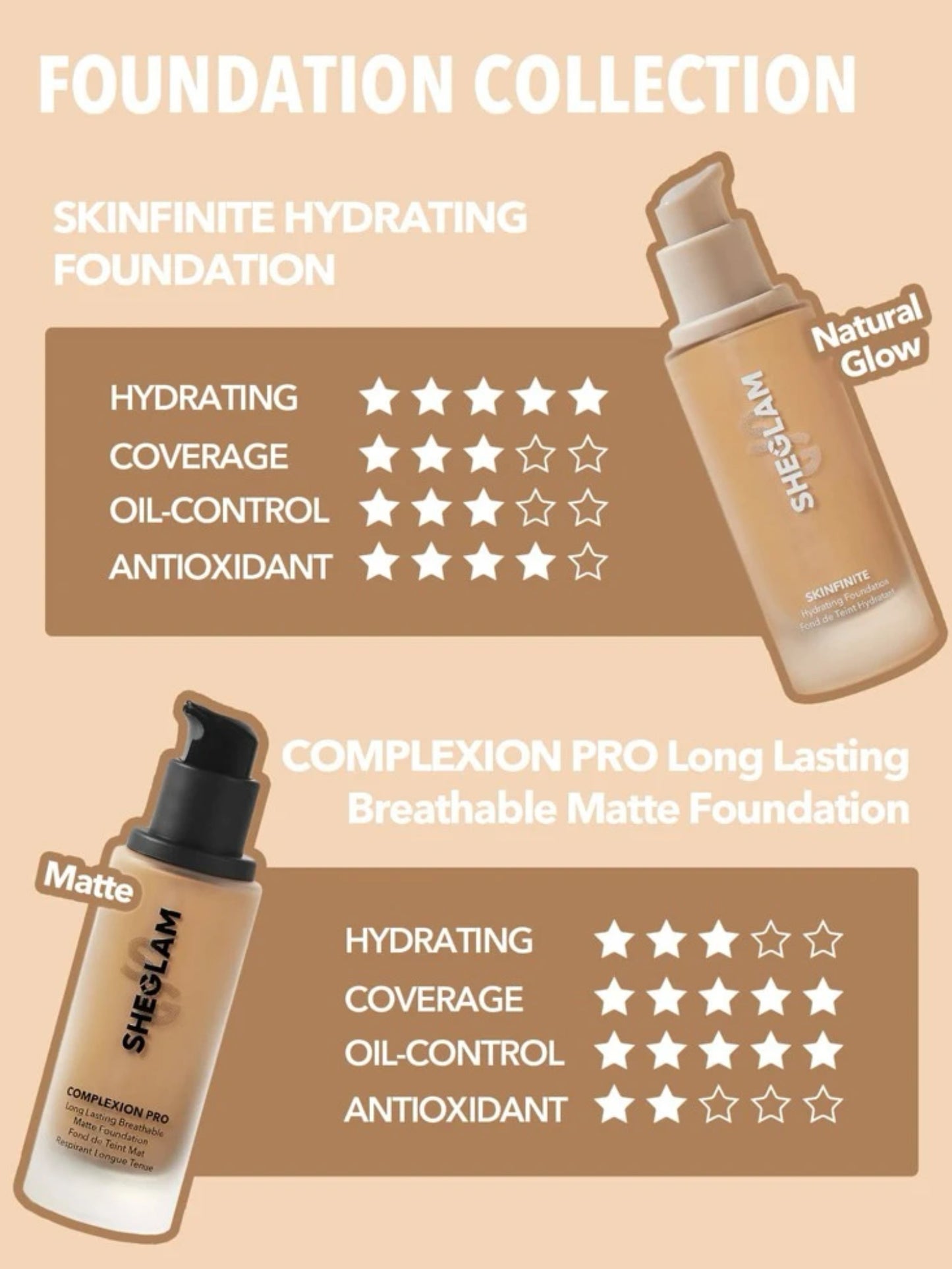 Base matte Complexion Pro foundation