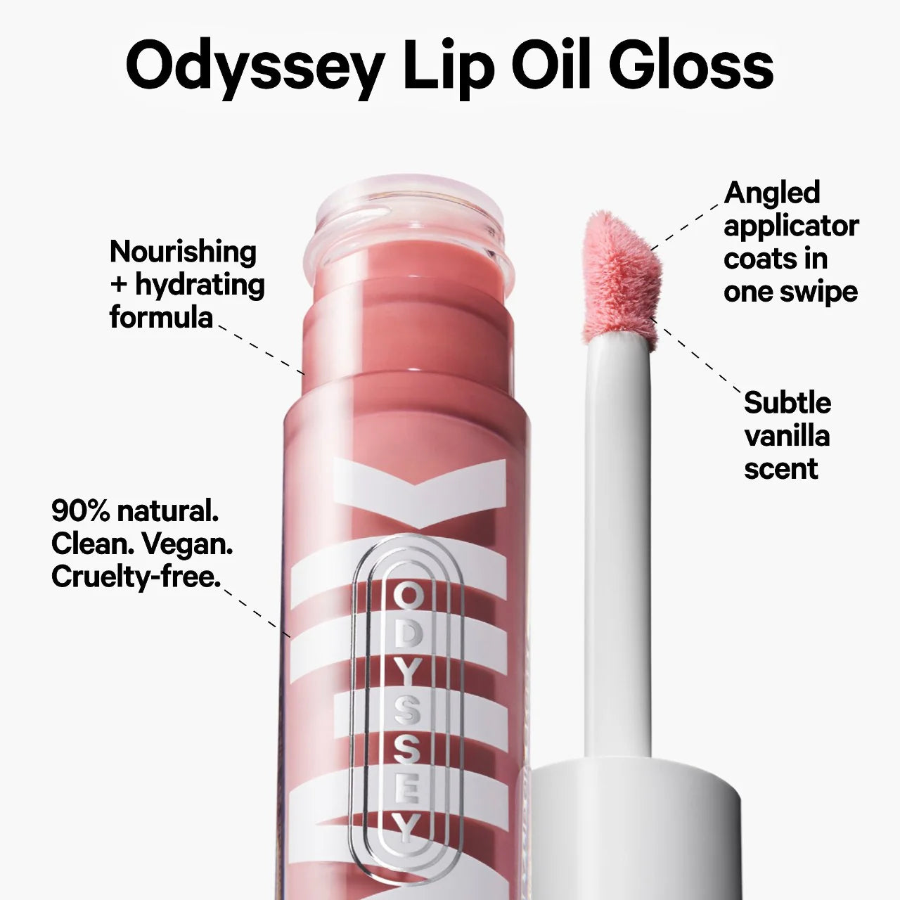 Oddysey Lip Gloss by Milk -Tono Werk Trip