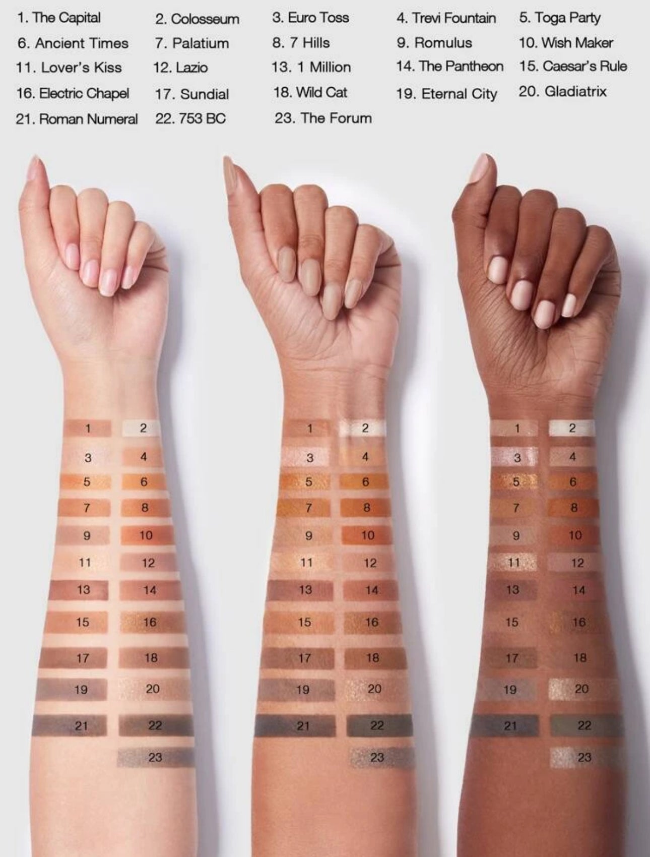 Sheglam When in Rome Valentine’s Palette