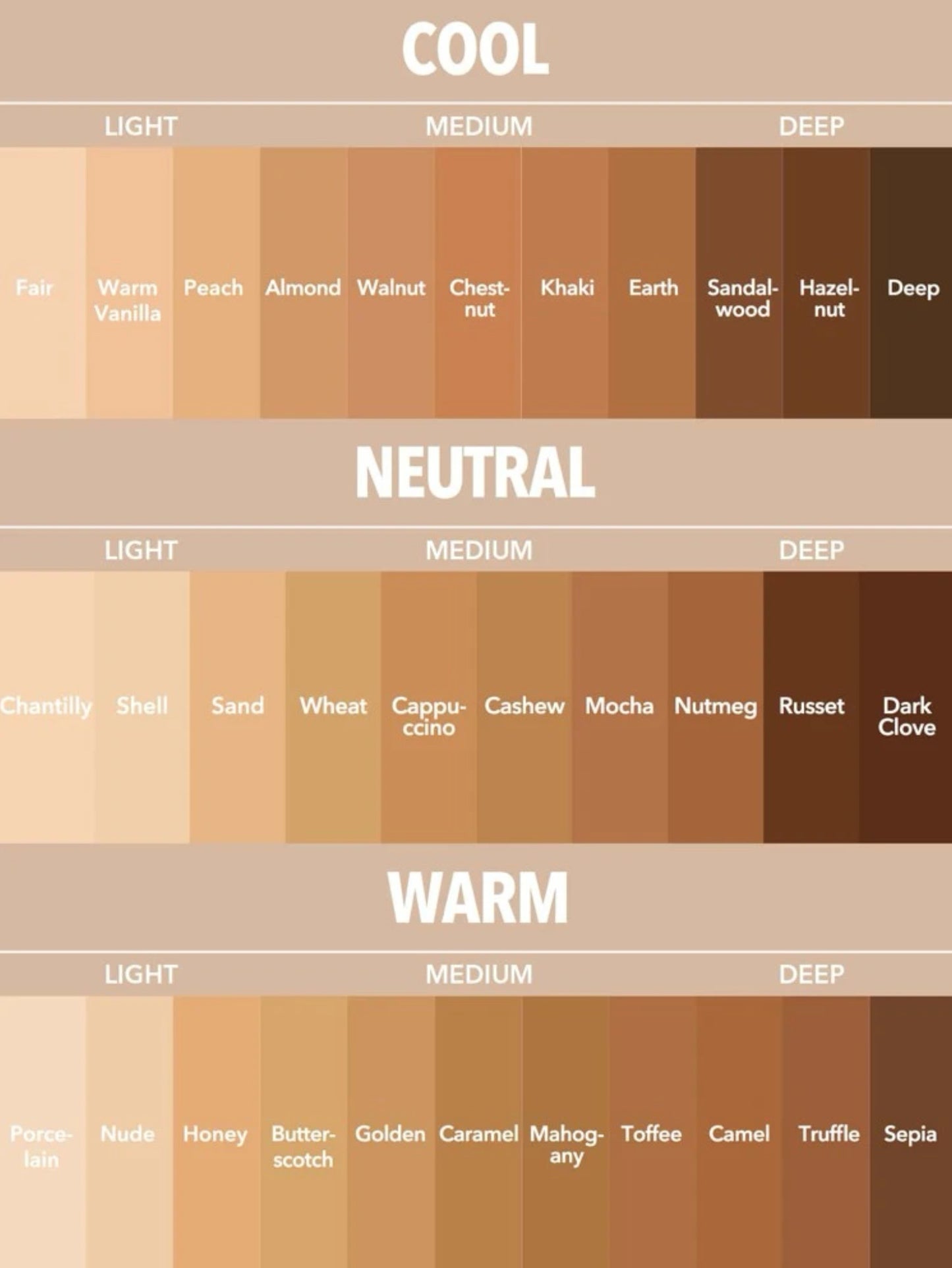 Base matte Complexion Pro foundation