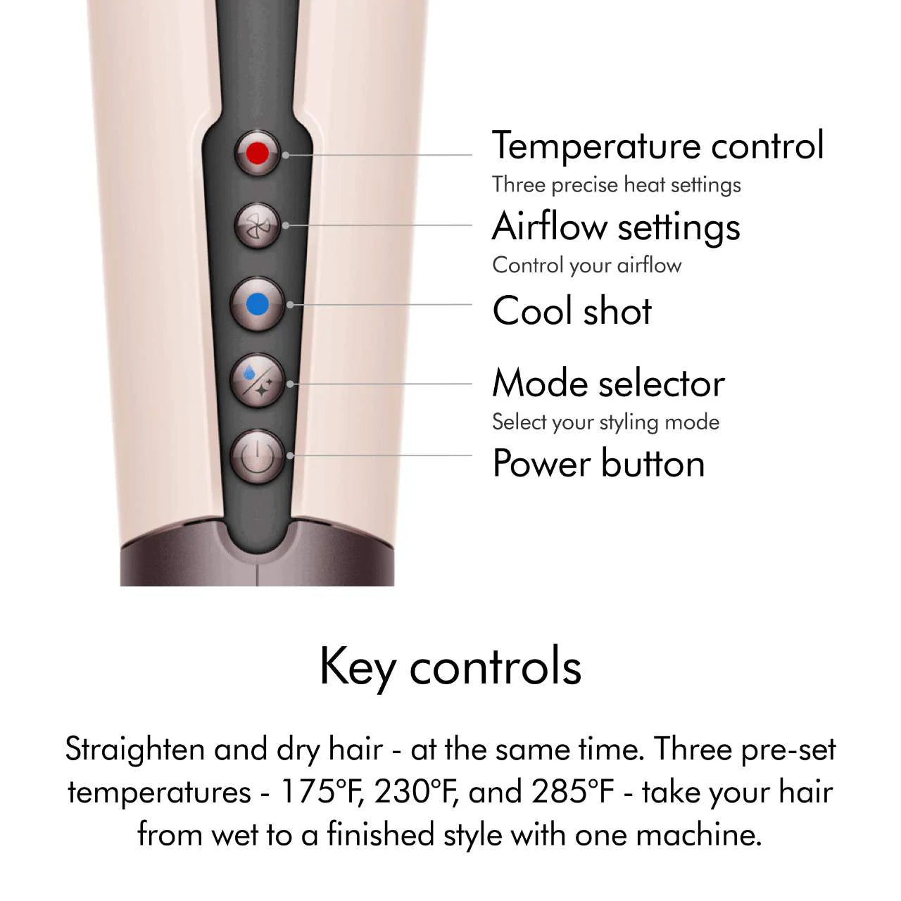 Dyson
Airstrait™ Wet-to-Dry Straightener in Ceramic Pink