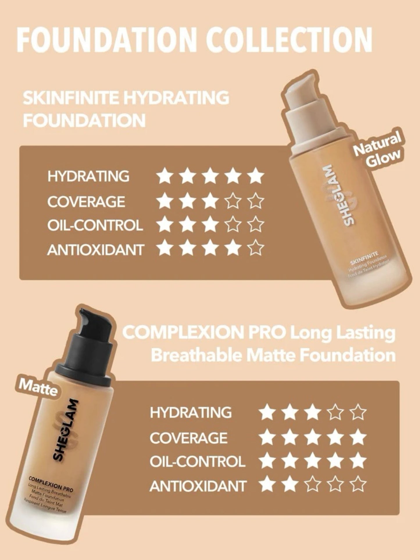 Skinfinite Hydrating Foundation 1.5 mL