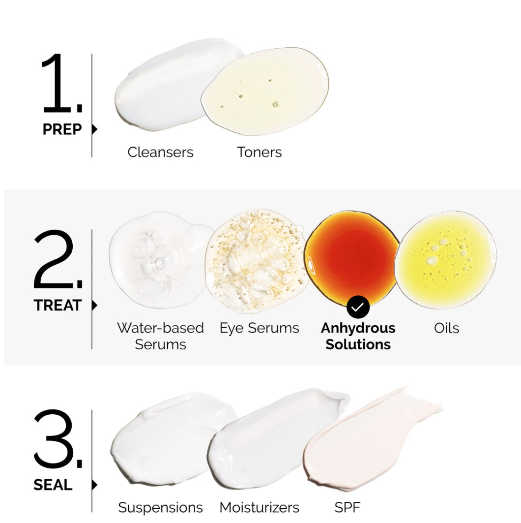 The Ordinary Solución Anhidra de Ácido Salicílico al 2% / Limpiador de Poros 30ml